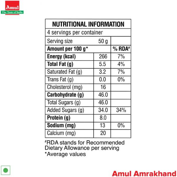 Amul Amrakhand Plain Curd Mango (200 g)